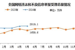 beplay客服官网截图0